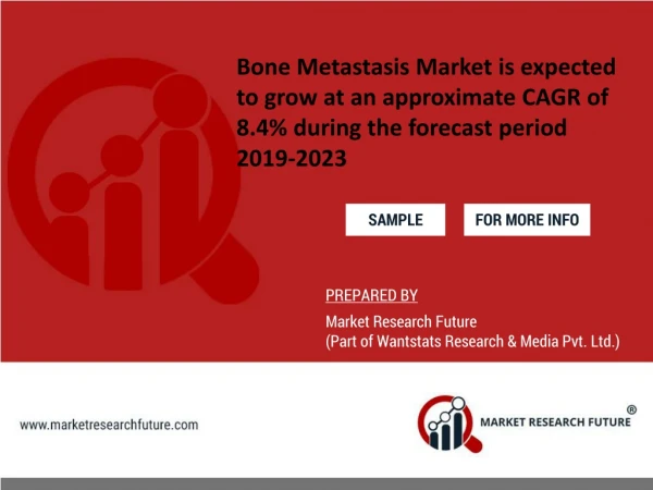 Bone Metastasis Market is expected to grow at an approximate CAGR of 8.4% during the forecast period 2019-2023