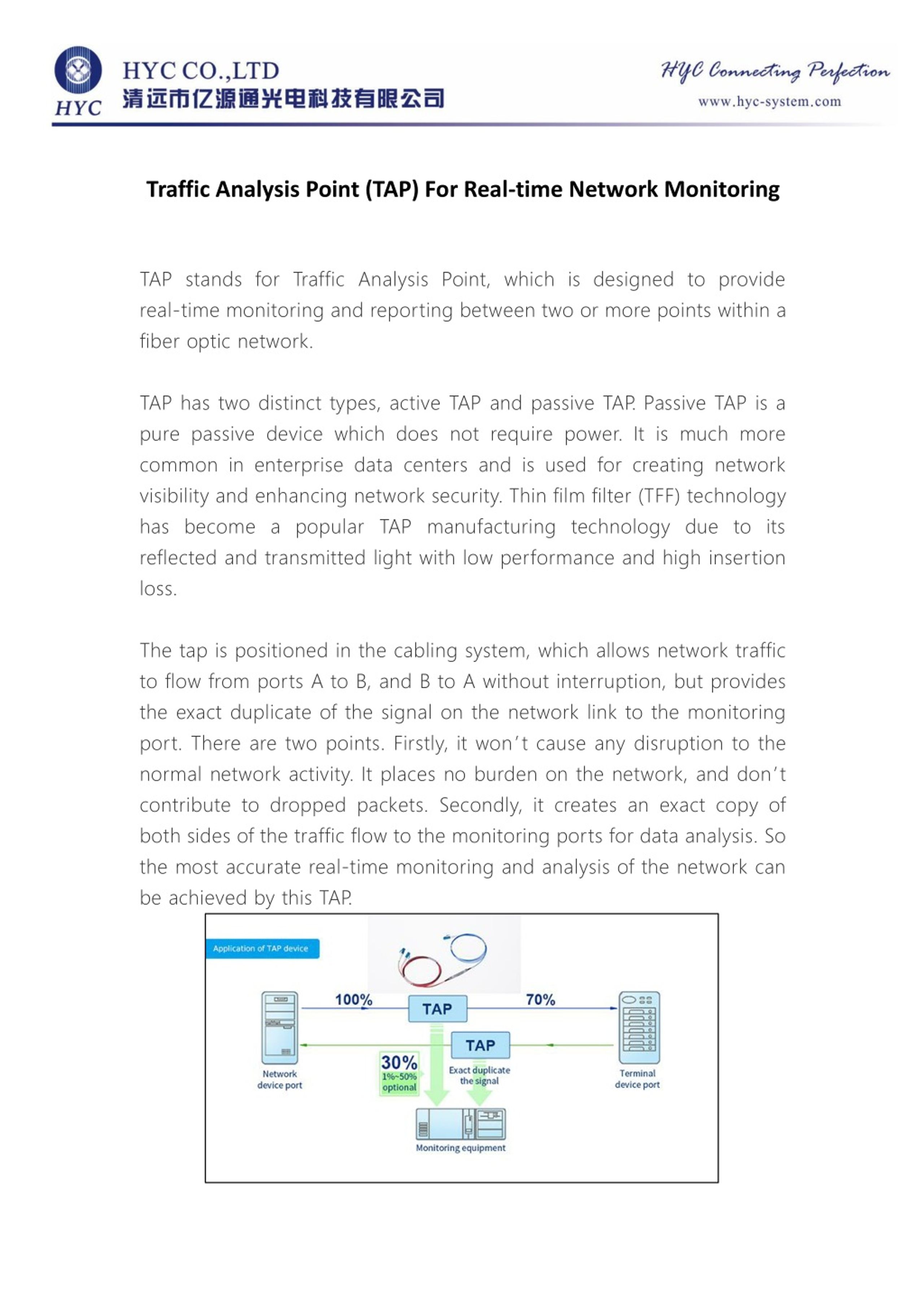 Network Taps For Network Traffic Analysis PPT - Traffic Analysis Point (TAP) For Real-time Network Monitoring ...