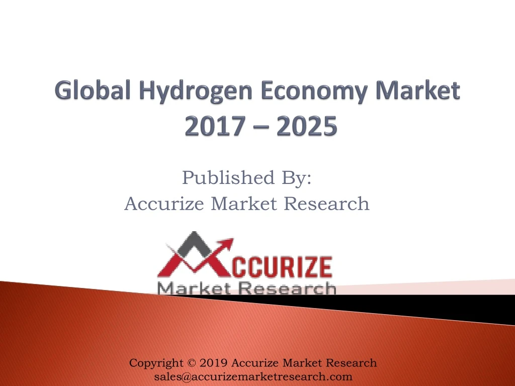 global hydrogen economy market 2017 2025
