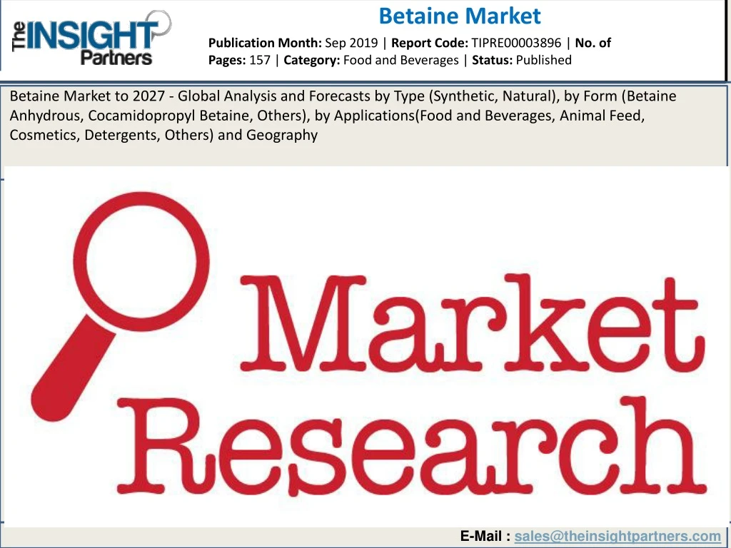 betaine market