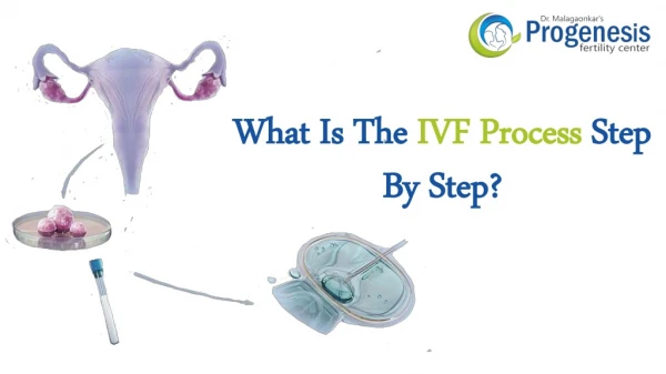 What is the IVF process step by step?