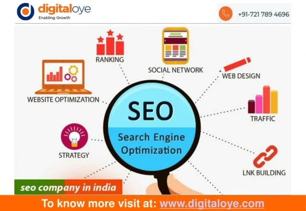 SEO Company in India-DigitalOye