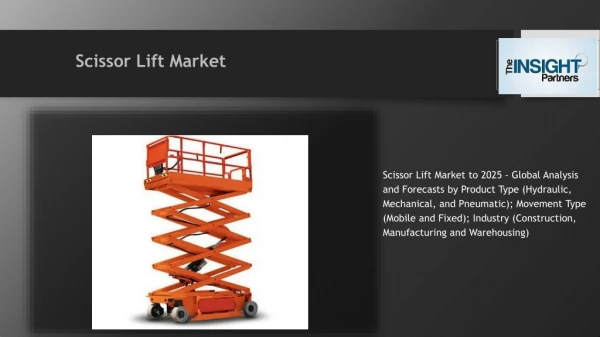 Scissor Lift Market Share, Size and Types