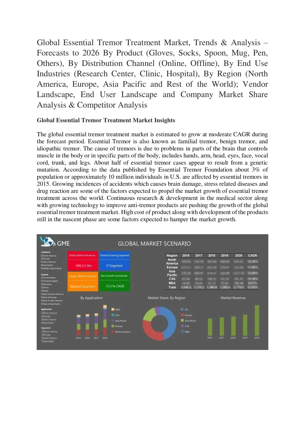 global essential tremor treatment market trends