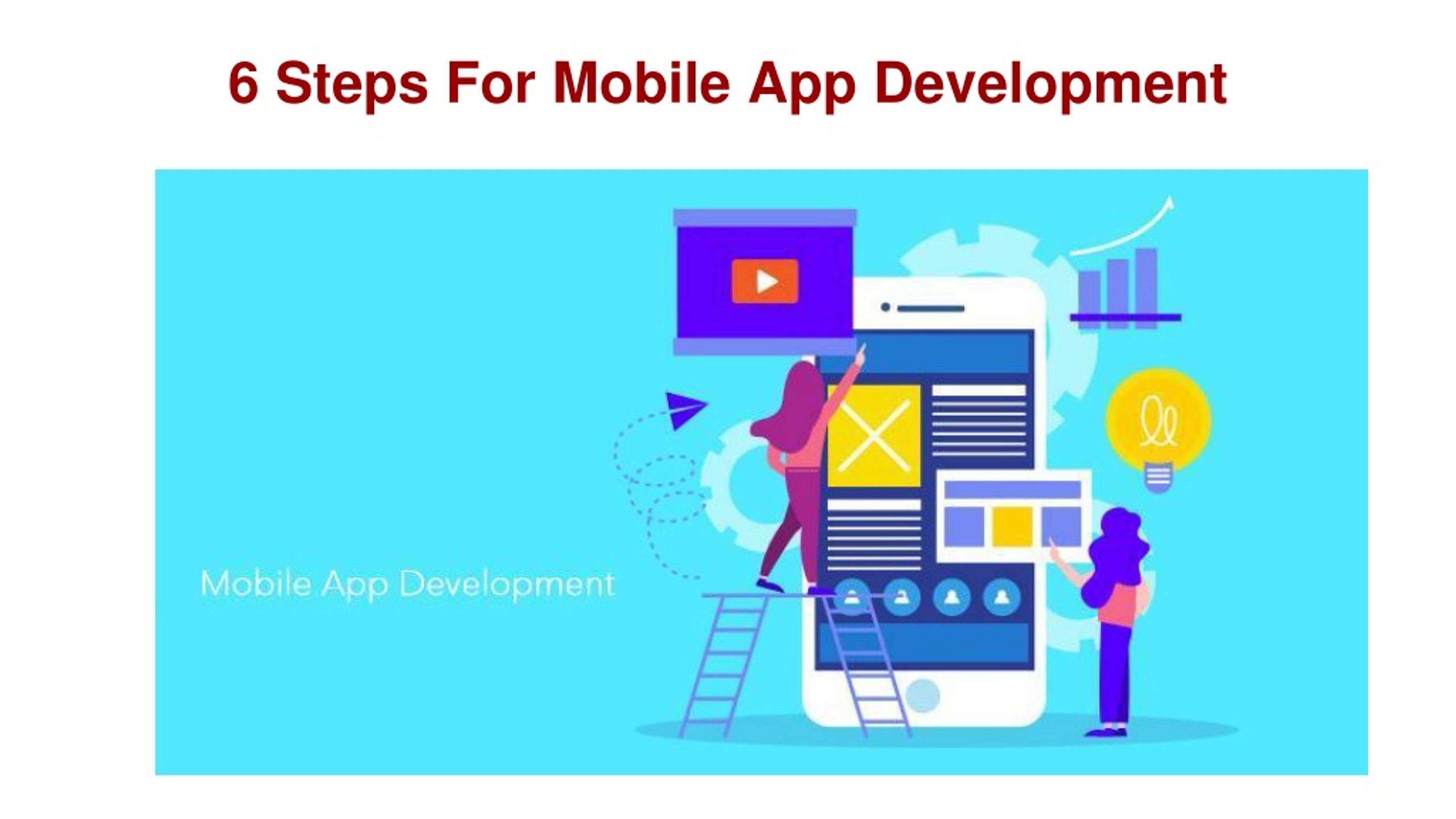 PPT - 6 Steps For Mobile App Development PowerPoint Presentation, free ...