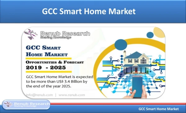 GCC Smart Home Market - Share by Applications, Forecast 2019-2025