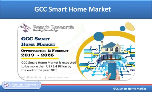 GCC Smart Home Market - Share by Applications, Forecast 2019-2025