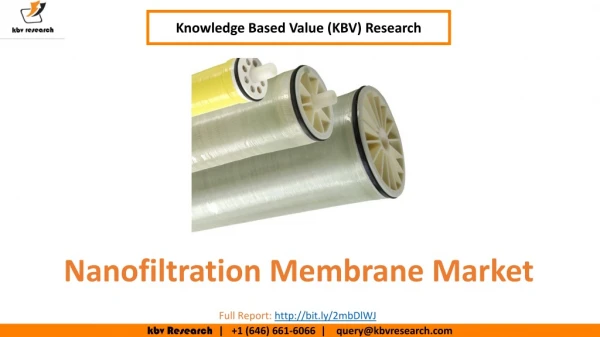 Nanofiltration Membrane Market Size- KBV Research