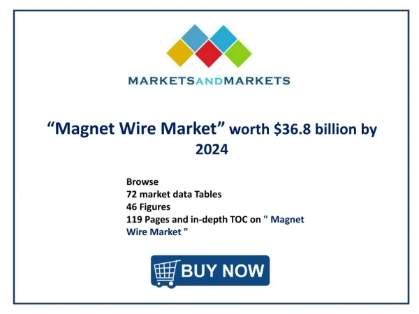 Magnet Wire Market worth $36.8 billion by 2024