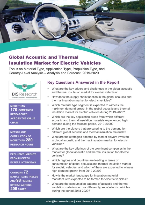 Acoustic and Thermal Insulation Market for Electric Vehicles Share
