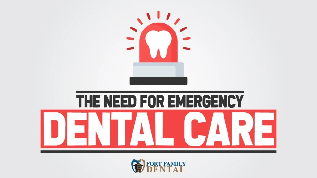 the need for emergency dental care
