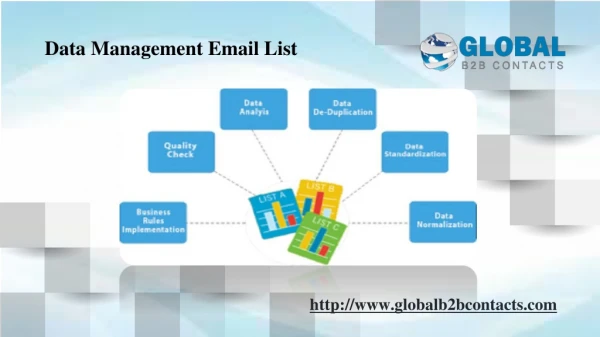 Data Management Email List