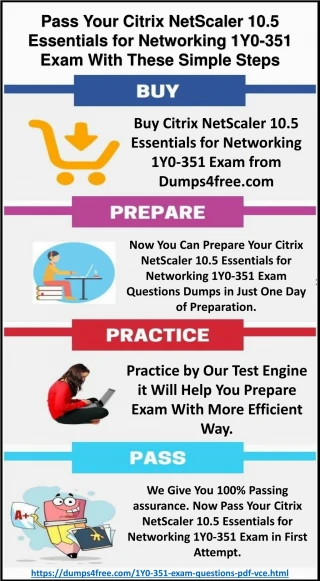 Citrix Certified Professional - Networking 1Y0-351 Dumps PDF - slide 1