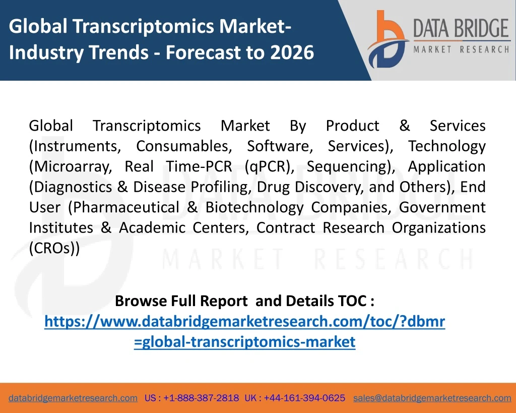 global transcriptomics market industry trends