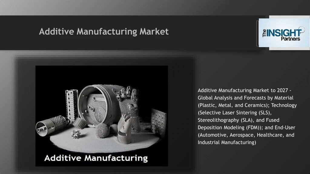 additive manufacturing market