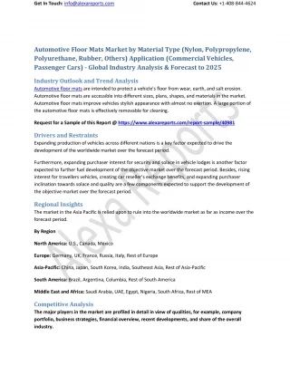 Automotive Floor Mats Market by Material Type - slide 1
