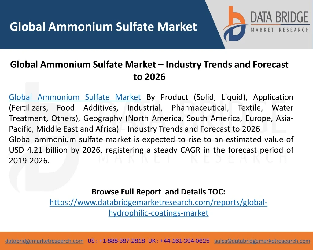 global ammonium sulfate market