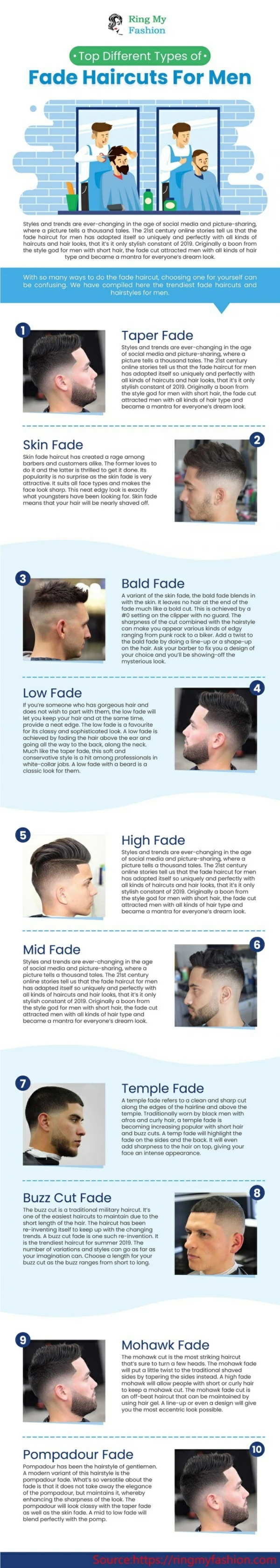 Top 10 Different Types of Fade Haircuts For Men