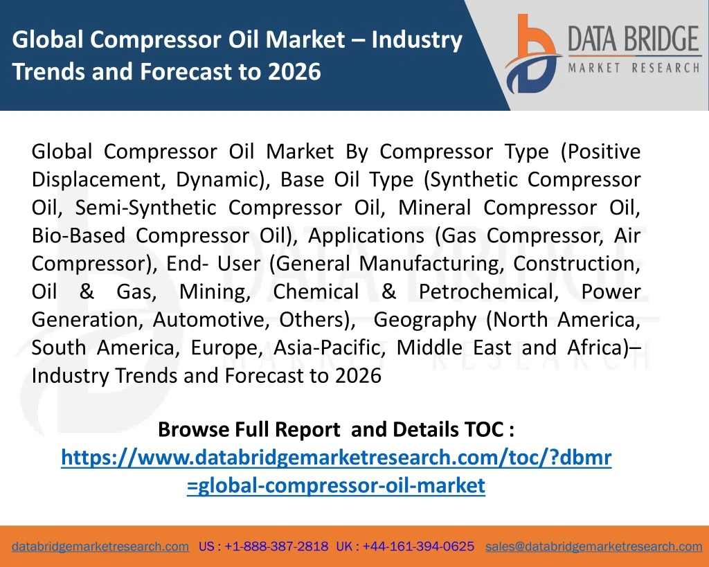 global compressor oil market industry trends