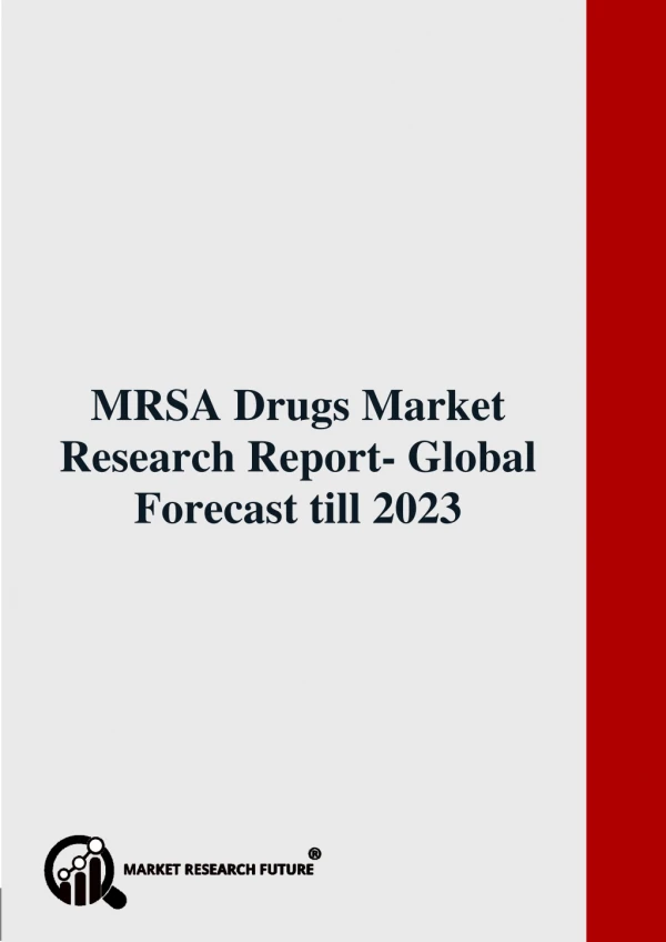 MRSA Drugs Market Research Report 2019