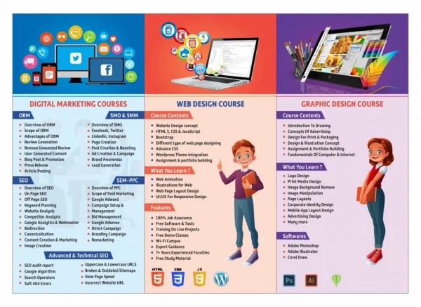 digital marketing course module