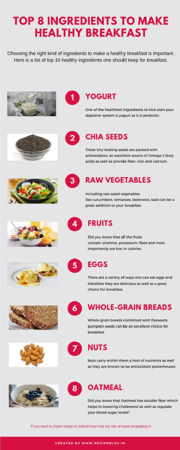 Top 8 Ingredients to make Healthy Breakfast