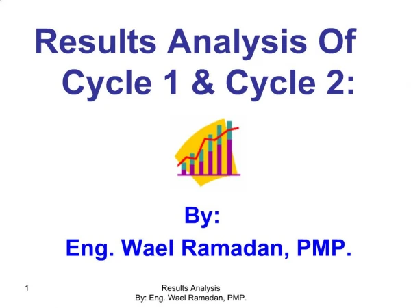 Results Analysis Of Cycle 1 Cycle 2: