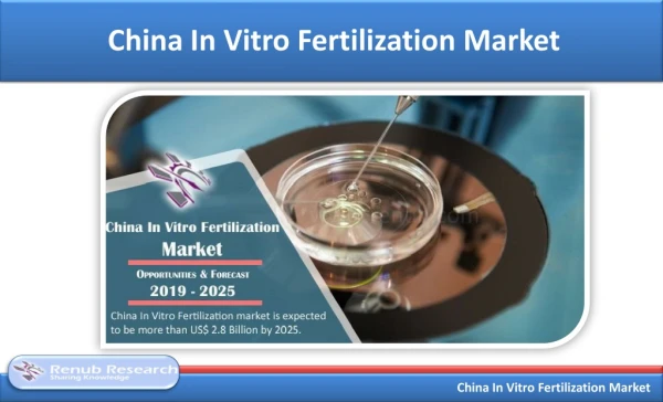 China In Vitro Fertilization Market - By Treatment, Forecast 2019-2025
