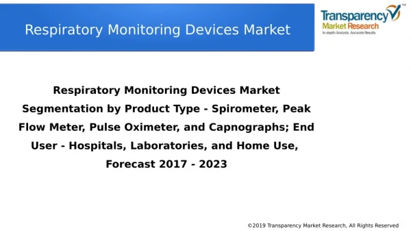 Respiratory Monitoring Devices Market