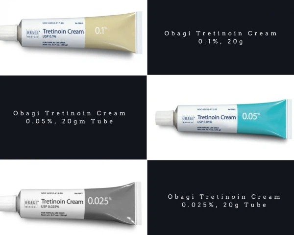 Obagi Tretinoin Clears Acne, Tightens Skin, Erases Fine Lines