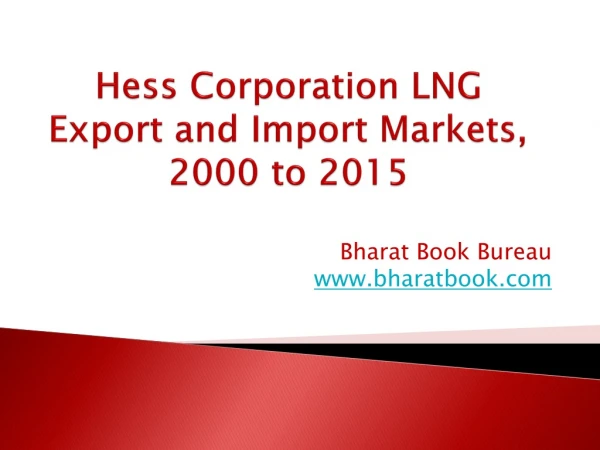Hess Corporation LNG Export and Import Markets, 2000 to 2015