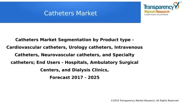Catheters Market Size, Share & Trend | Industry Analysis Report, 2025
