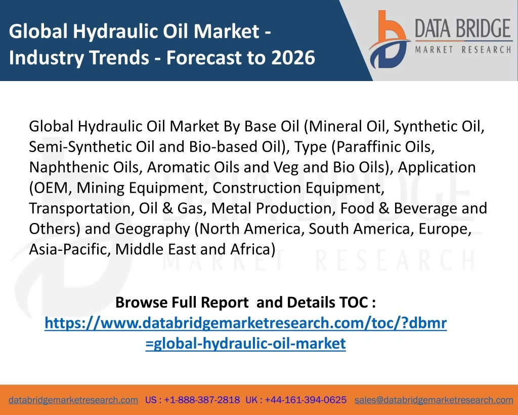 global hydraulic oil market industry trends