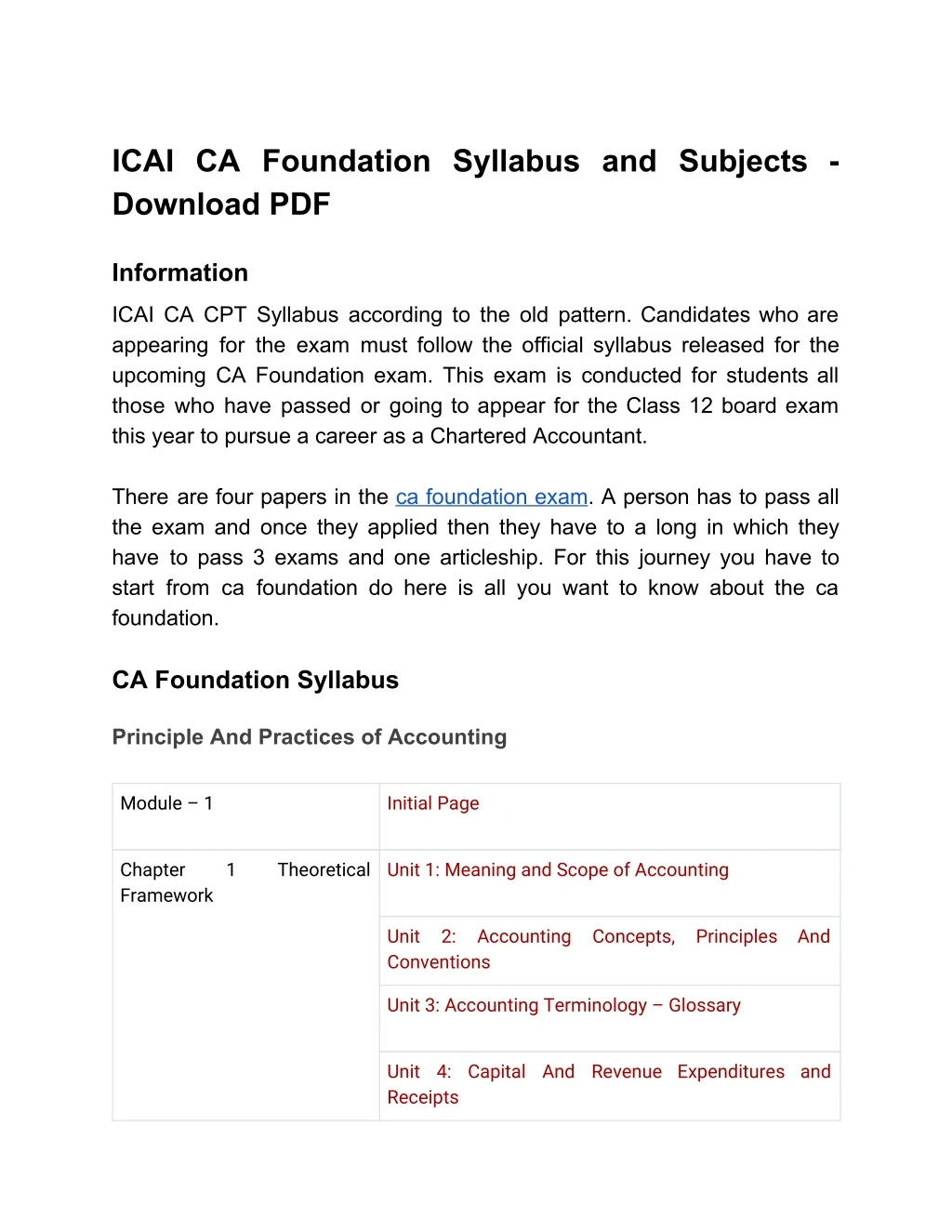 icai ca foundation syllabus and subjects download