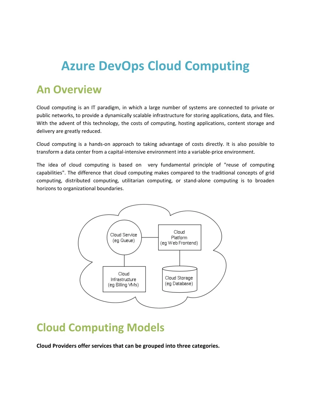 azure devops cloud computing