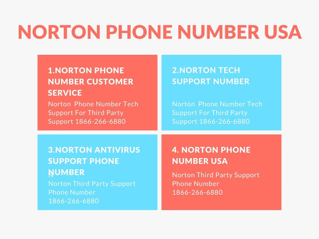 norton phone number usa