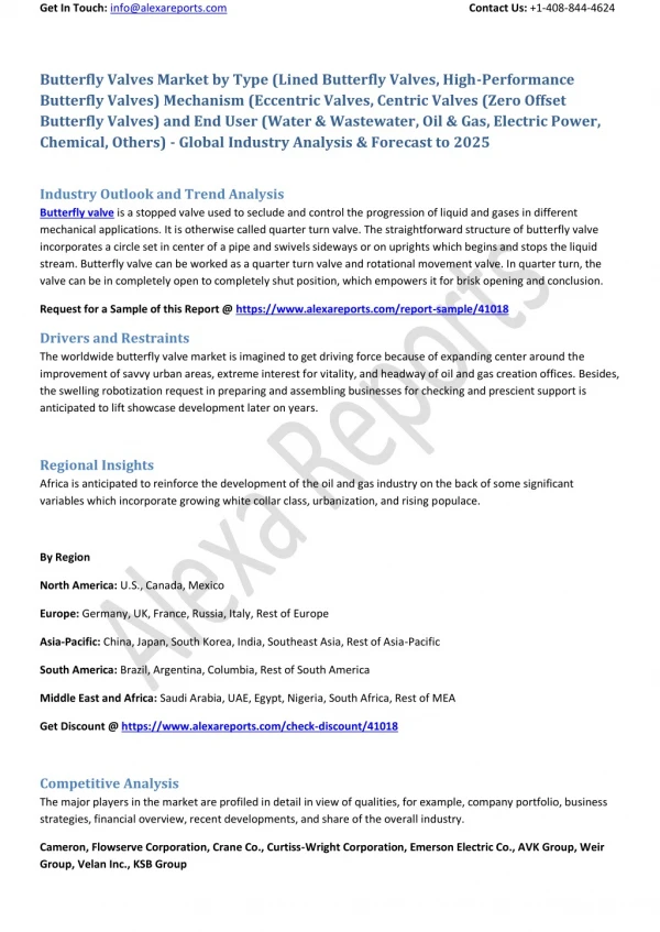 Butterfly Valves Market