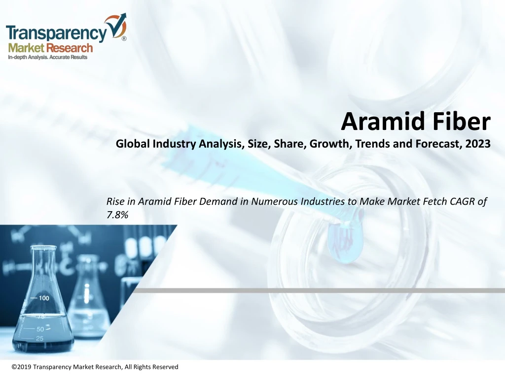 aramid fiber global industry analysis size share growth trends and forecast 2023