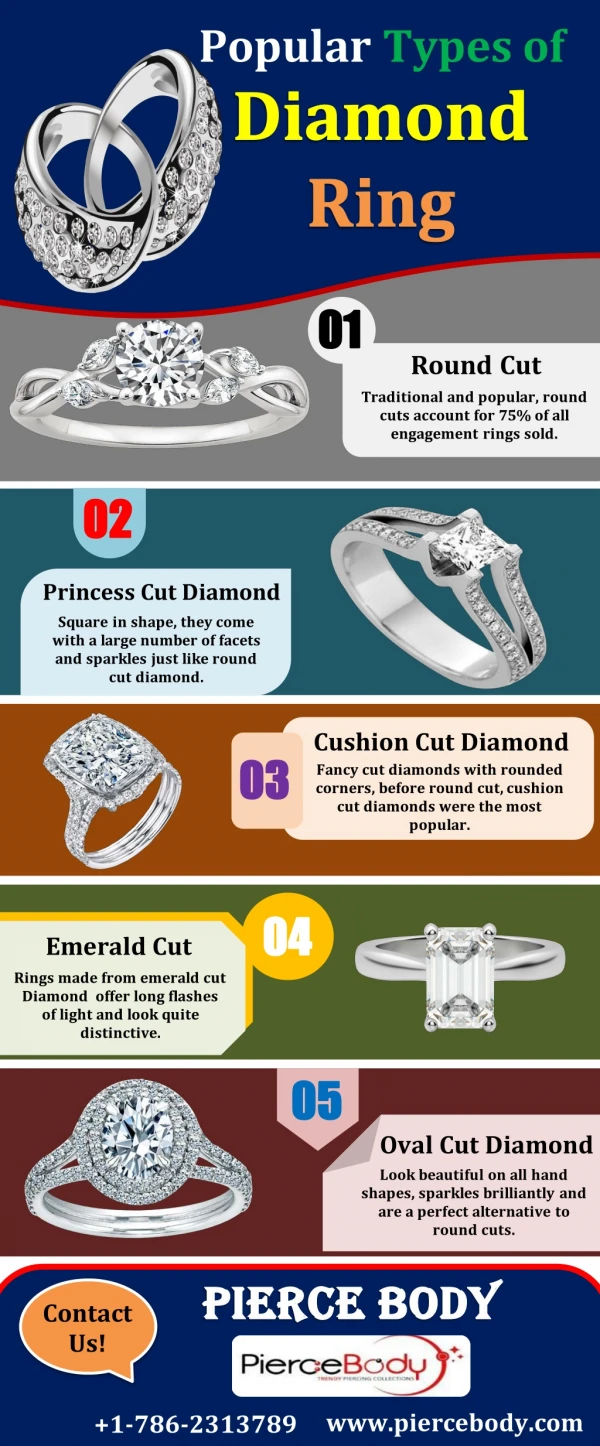 Popular Types of Diamond Ring