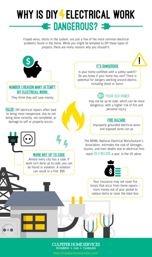 Why is DIY Electrical Work Dangerous?