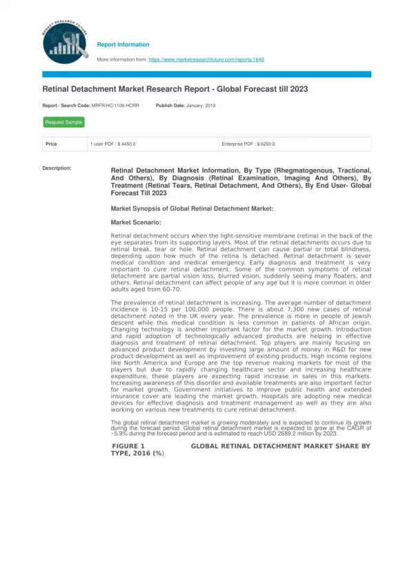 Retinal Detachment Treatment Market 2019