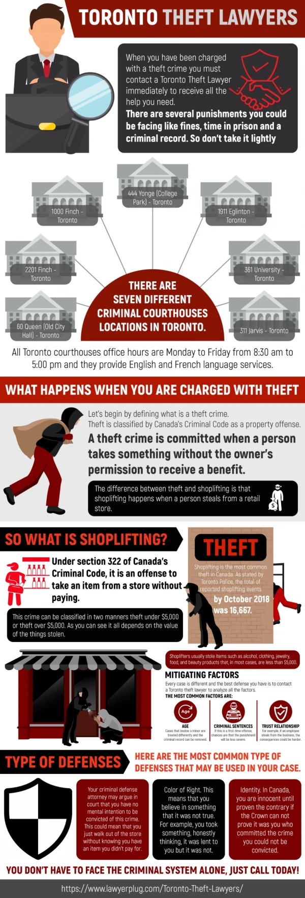 15 Expert Defence Tips Information Graphic Created by Toronto Theft Lawyers and Scarborough Fraud Lawyers Offer to Avoid