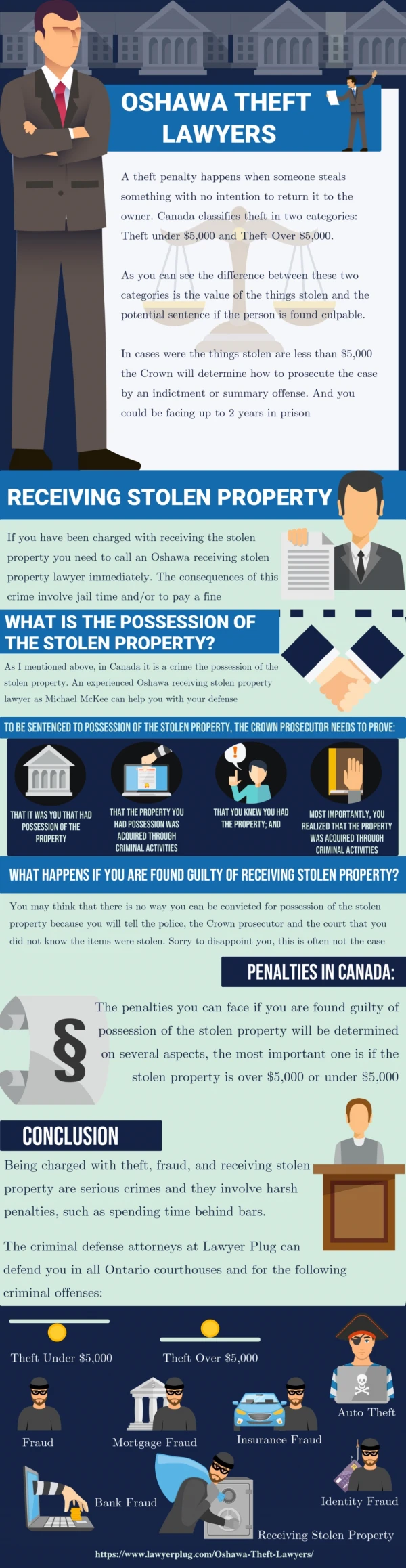 15 Expert Defence Tips Information Graphic Created by Oshawa Theft Lawyers and Whitby Fraud Lawyers to Avoid Jail Time a