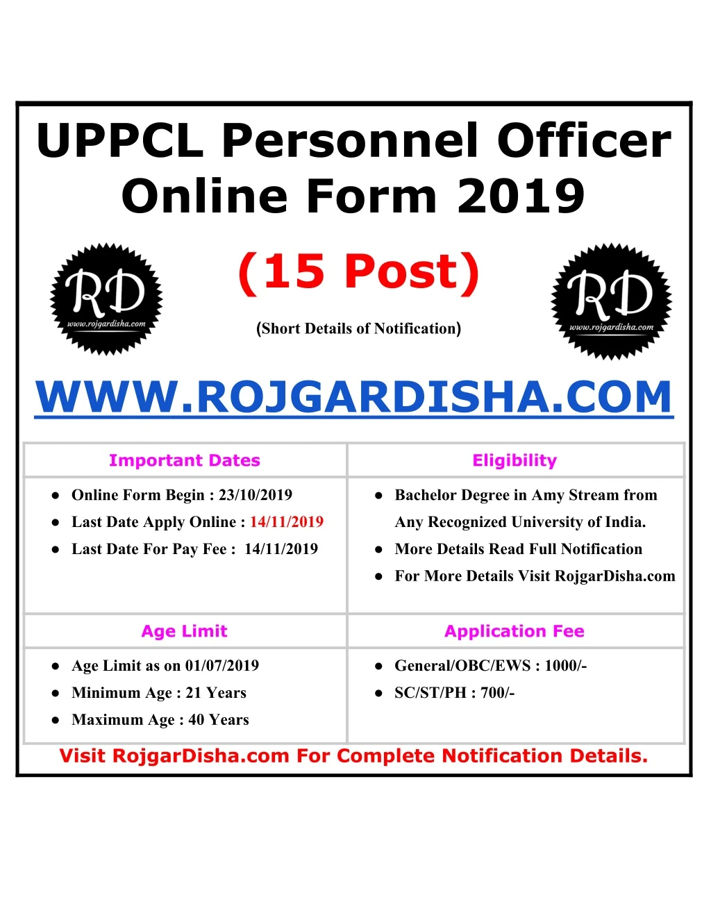 uppcl personnel officer online form 2019 15 post