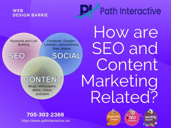 How are SEO and Content Marketing Related?
