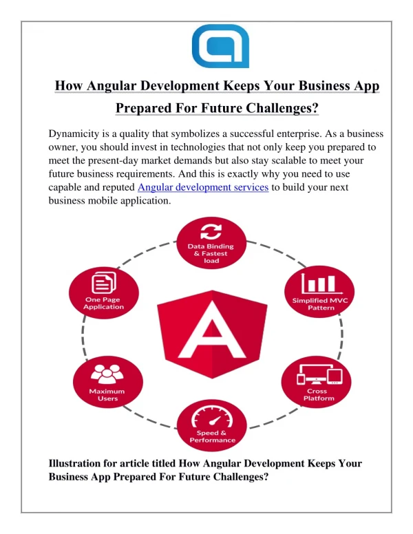 How Angular Development Keeps Your Business App Prepared For Future Challenges?