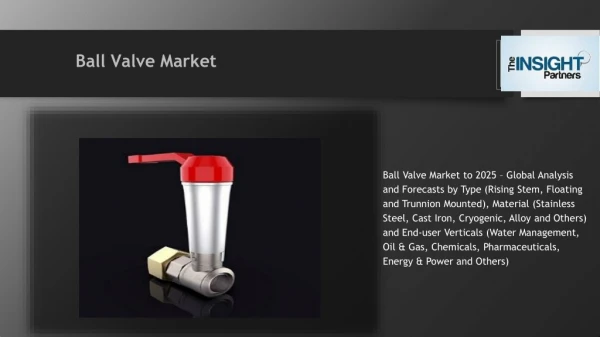 Ball Valve Market Share, Size and Analysis