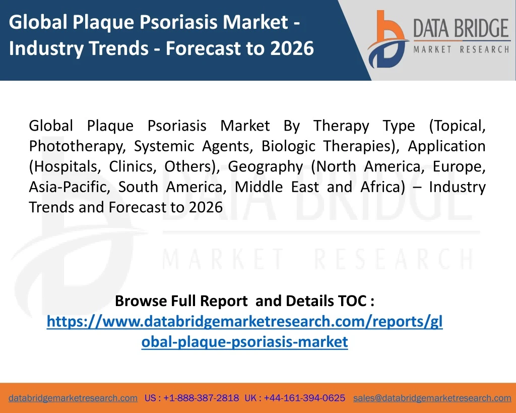 global plaque psoriasis market industry trends