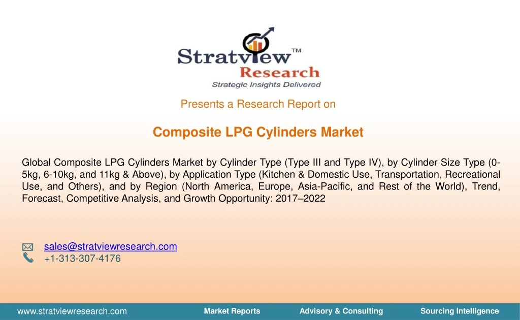 presents a research report on composite