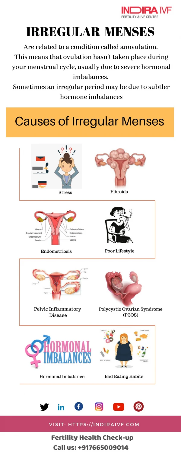 Symptoms of Irregular menses - Indira IVF